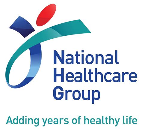 NHG :: RDO :: ECOS Launch Support for NHG.